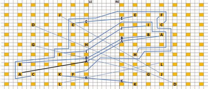 Poznáváme autoroutery strategie pro Escape routing 6.jpg